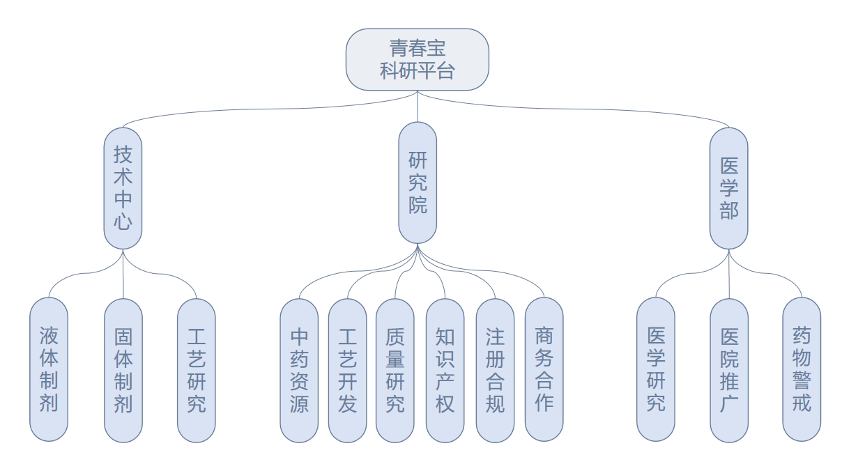 大红鹰心冰水论坛